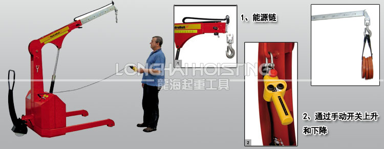 德國并行底盤電動(dòng)型液壓小吊車細(xì)節(jié)